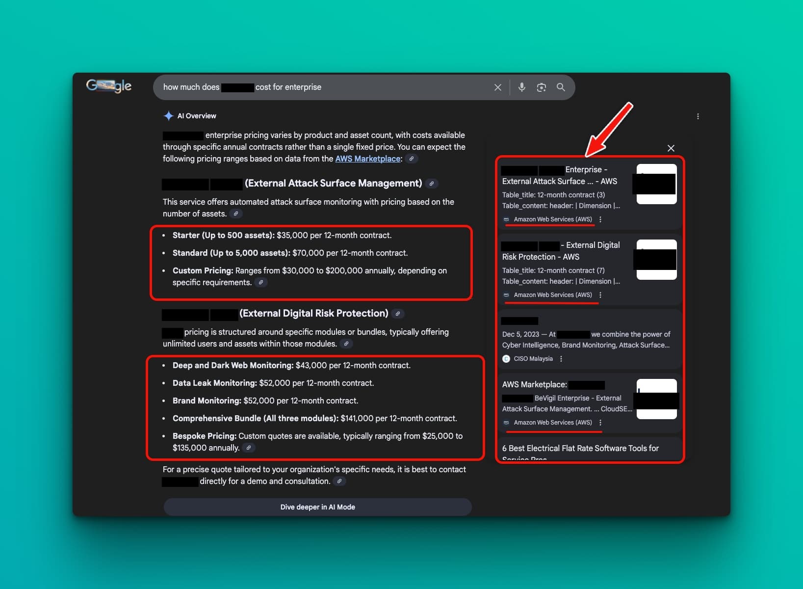 Google AI Overview showing incorrect product pricing